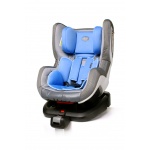 neofix_blue