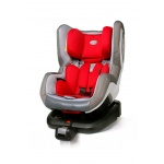 neofix_red