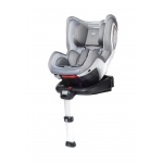 neofix_regoparcia