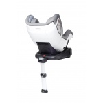 neofix_rf